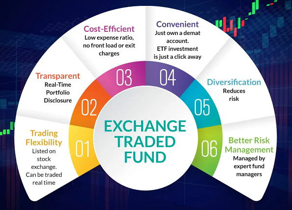 etf-img