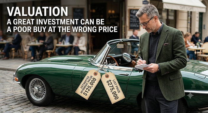 Valuation – A Great Investment Can Be a Poor Buy at the Wrong Price